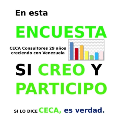 ENcuesta ceca