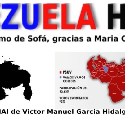 Proyecto nuevo