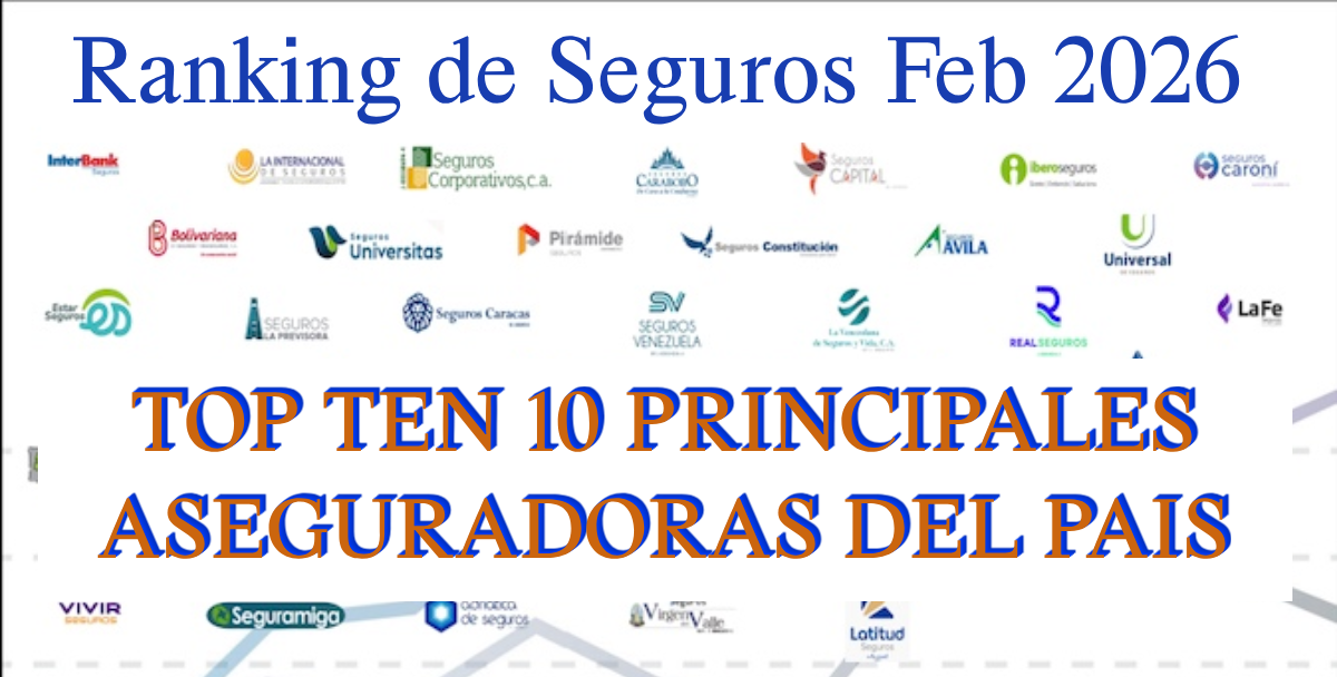 1RANKING SEGUROS