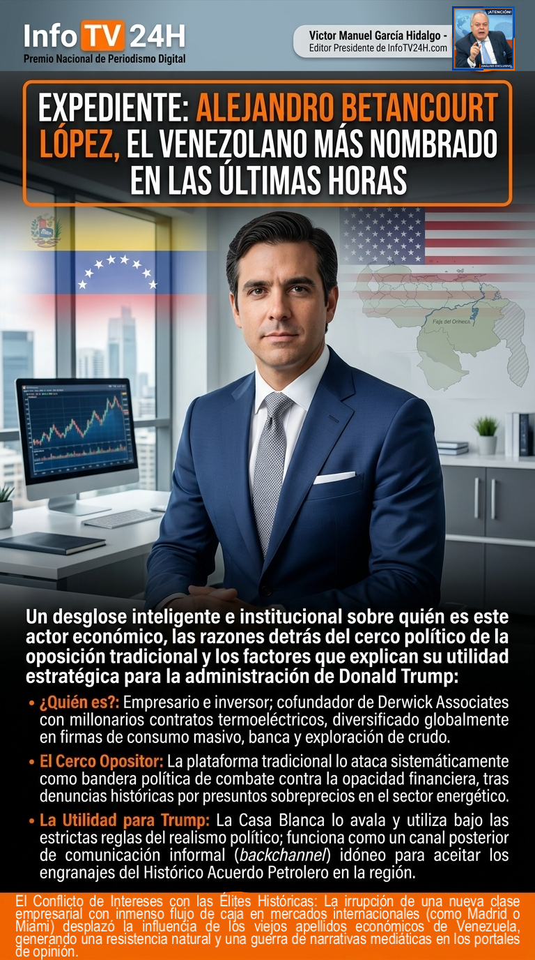 alejandro B